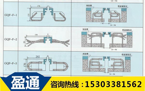 GQF橋梁伸縮縫-F型結(jié)構(gòu)圖