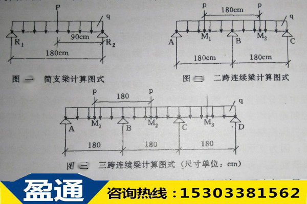 中梁計(jì)算圖式