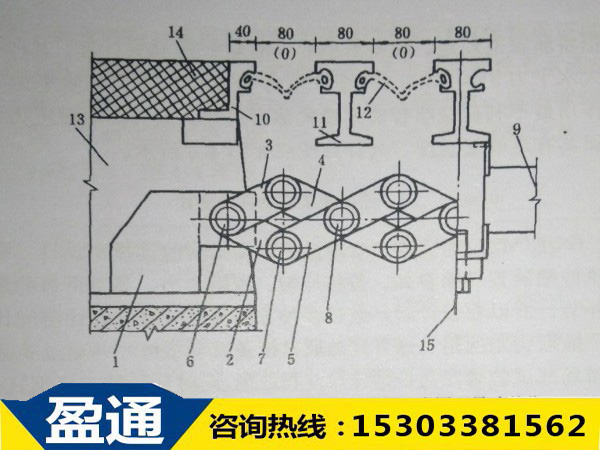 GQF-MZL( I )型伸縮縫聯(lián)動機(jī)構(gòu)設(shè)置示意圖(尺寸單位:mm)