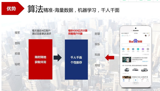 百度技術(shù)架構(gòu)大調(diào)整